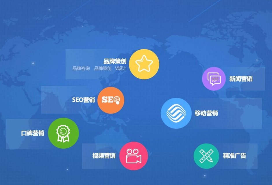 从数据到价值 企业数字化转型的三大战略支柱